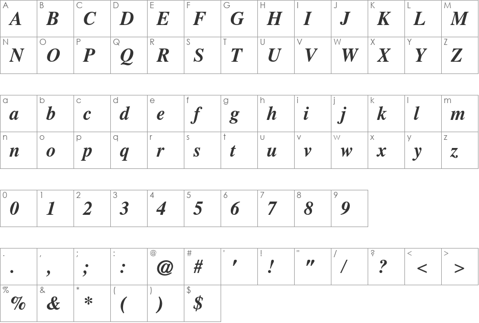 Times CG font character map preview