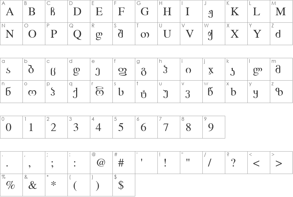 Times Georgian font character map preview