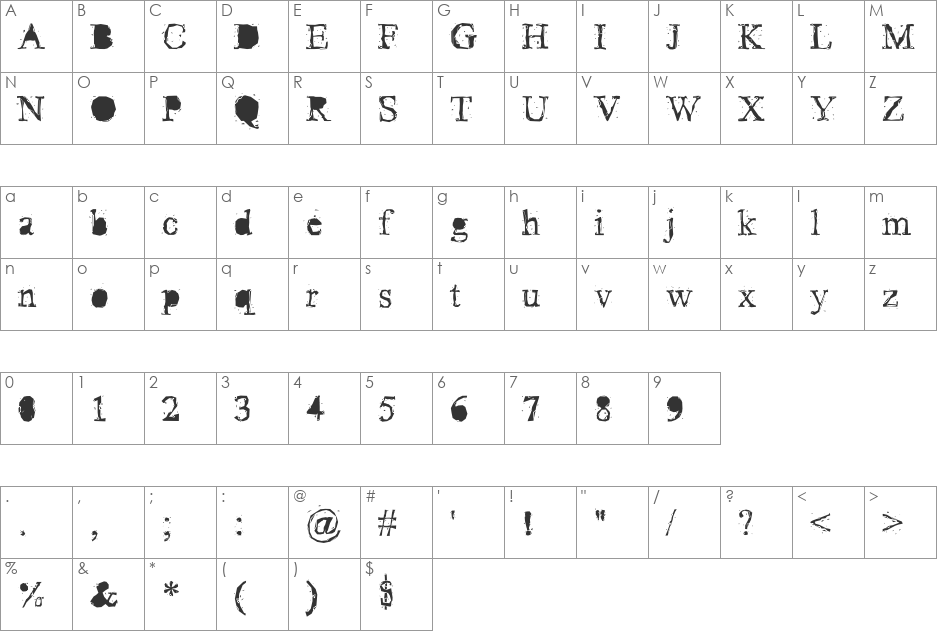 Times New Roman font character map preview
