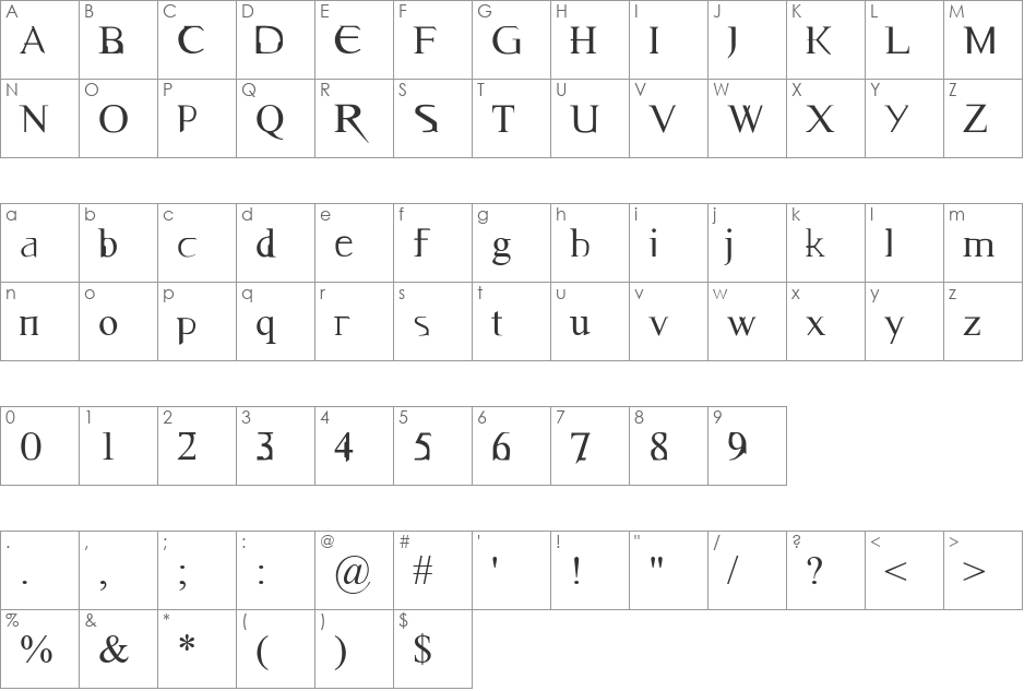 Times New Roman font character map preview