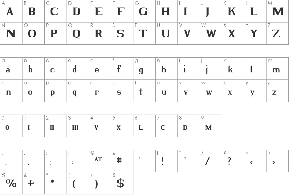 Times New Roman font character map preview