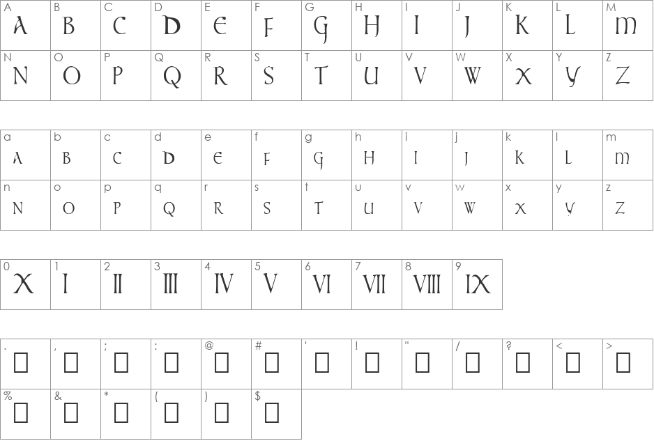 times new vespasian font character map preview