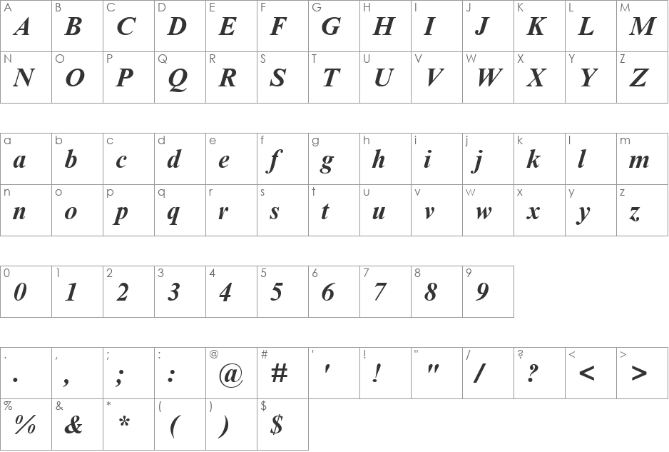 Times NR Cyr MT font character map preview