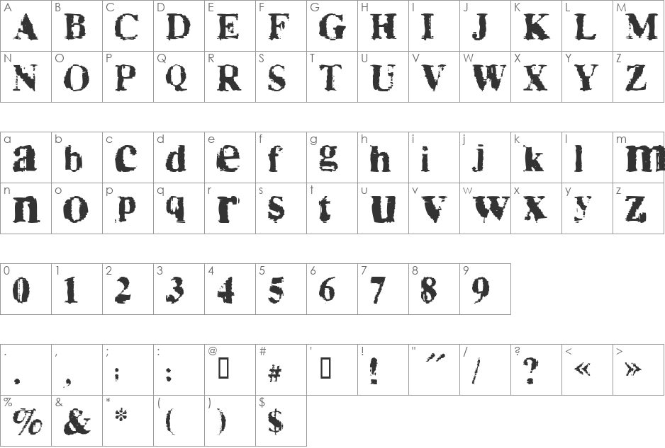 TimesNoRoman font character map preview