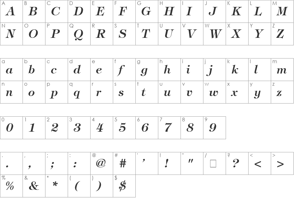 Timpani font character map preview