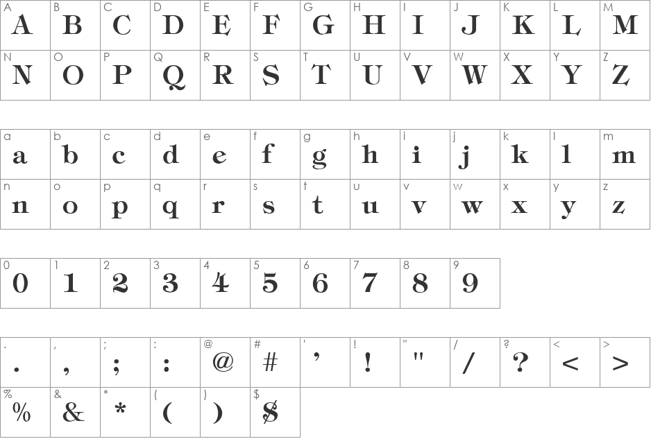 Timpani-Bold font character map preview
