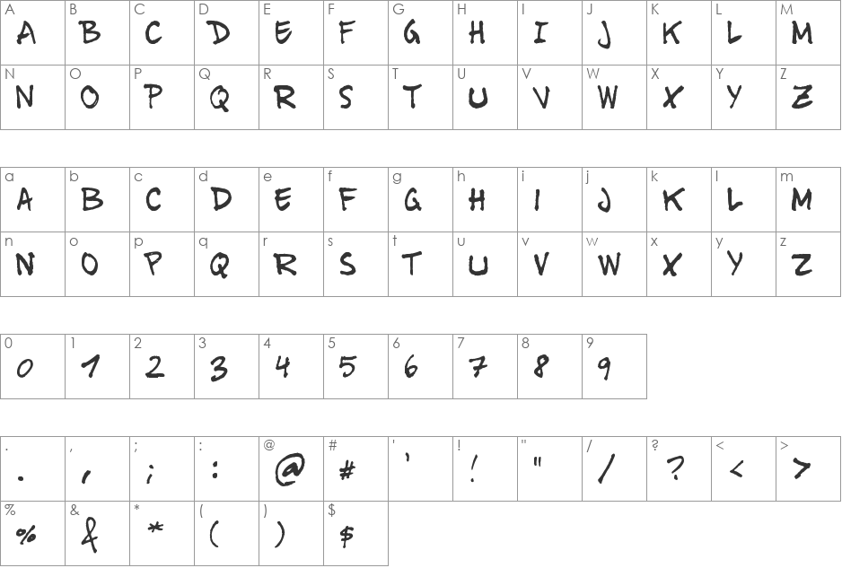Tinet font character map preview
