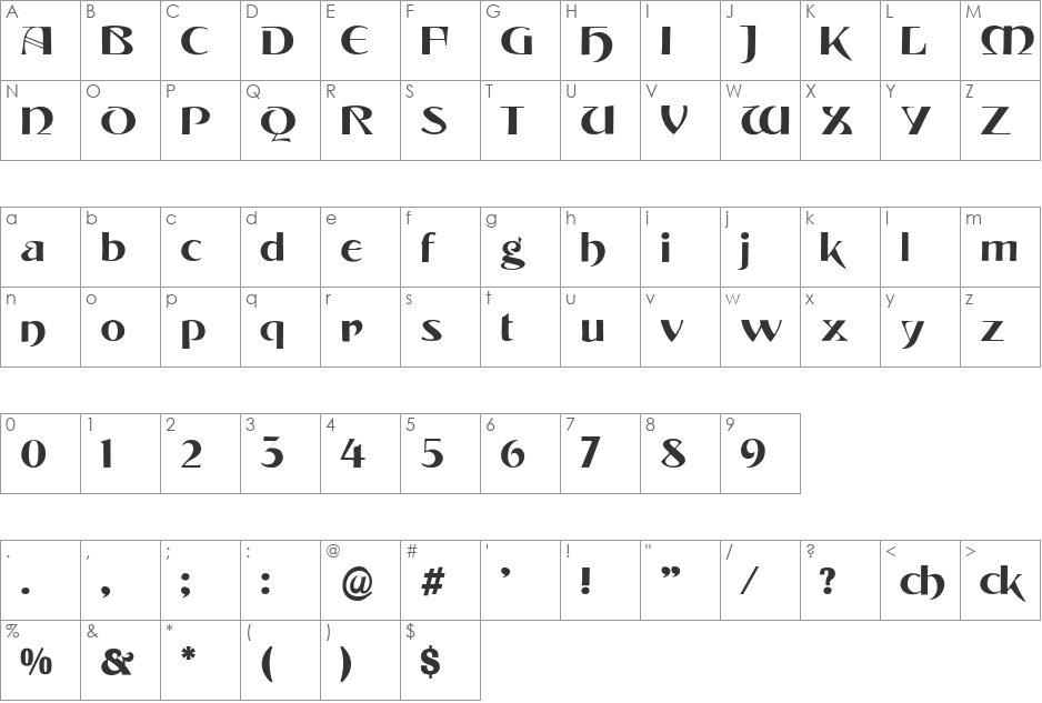 Tintoretto font character map preview