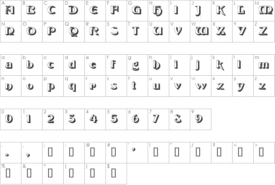 Tintoretto font character map preview