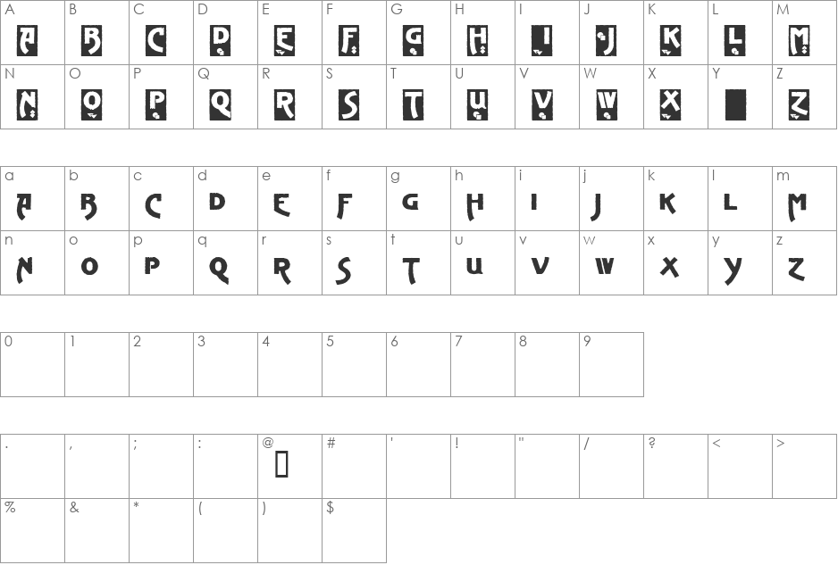 Advertising Gothic Demo font character map preview