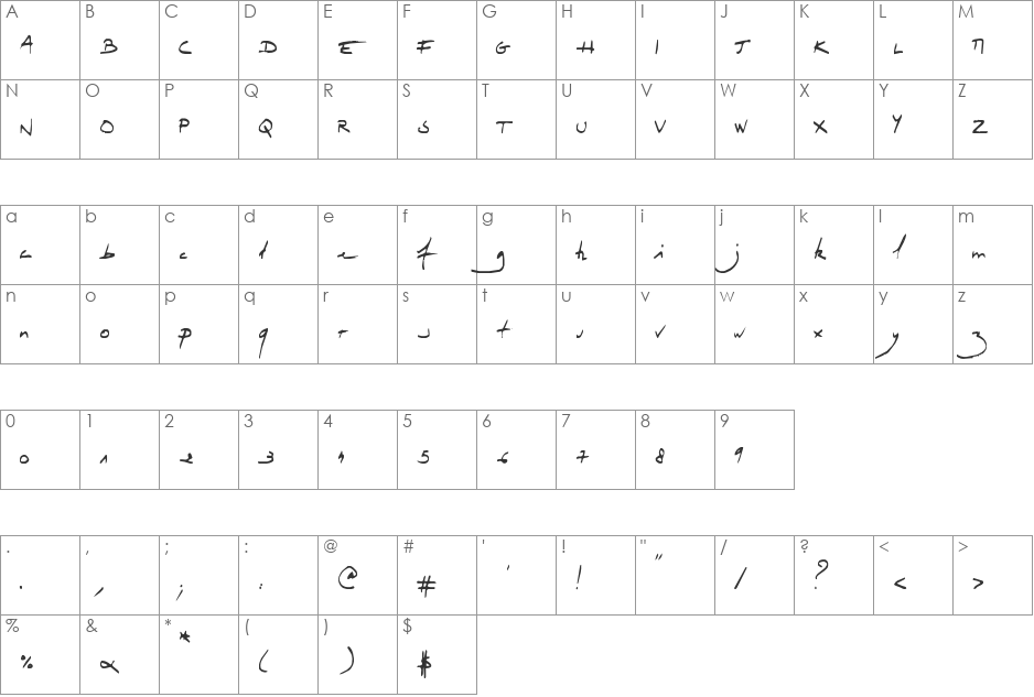 tiphaine font character map preview