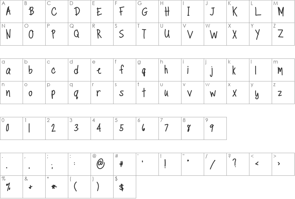 TippyToes Bold font character map preview