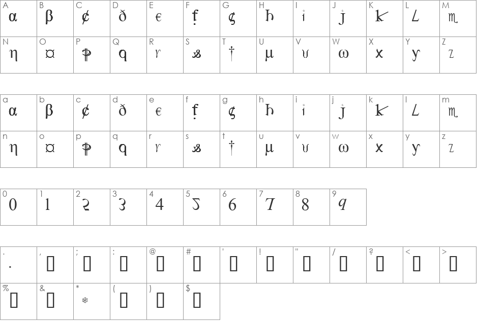 Tipsy Topsy Times font character map preview