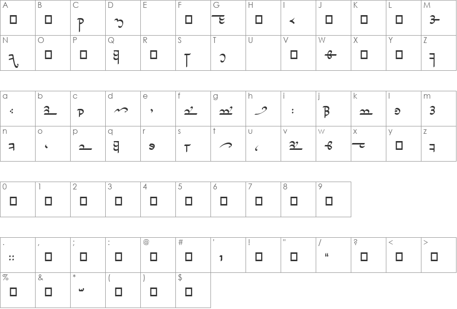 Tirion Sarati font character map preview