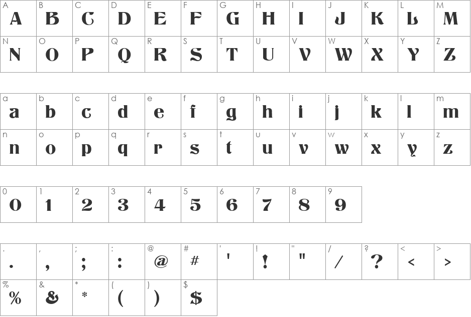 Titania font character map preview
