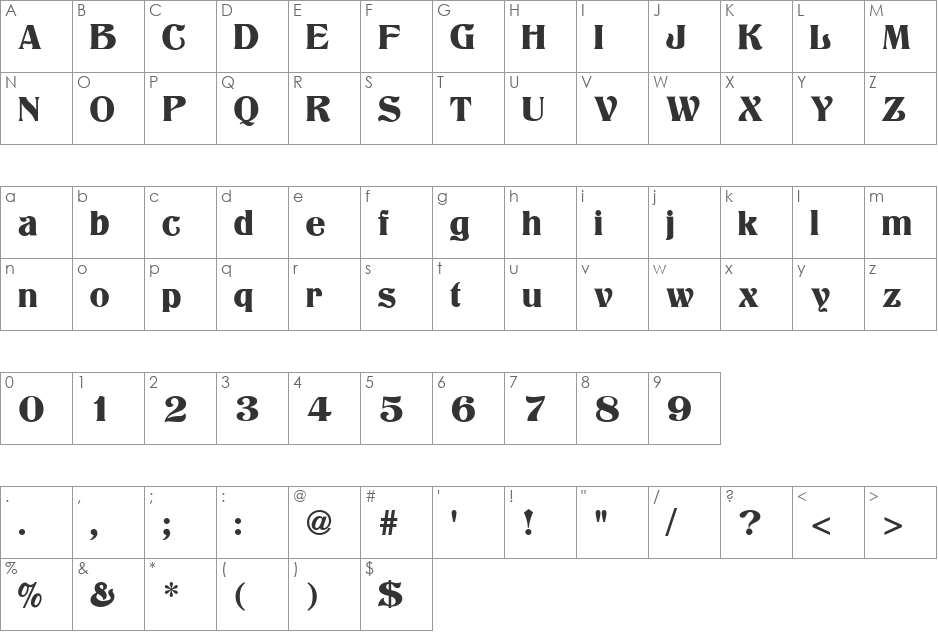 Titania font character map preview