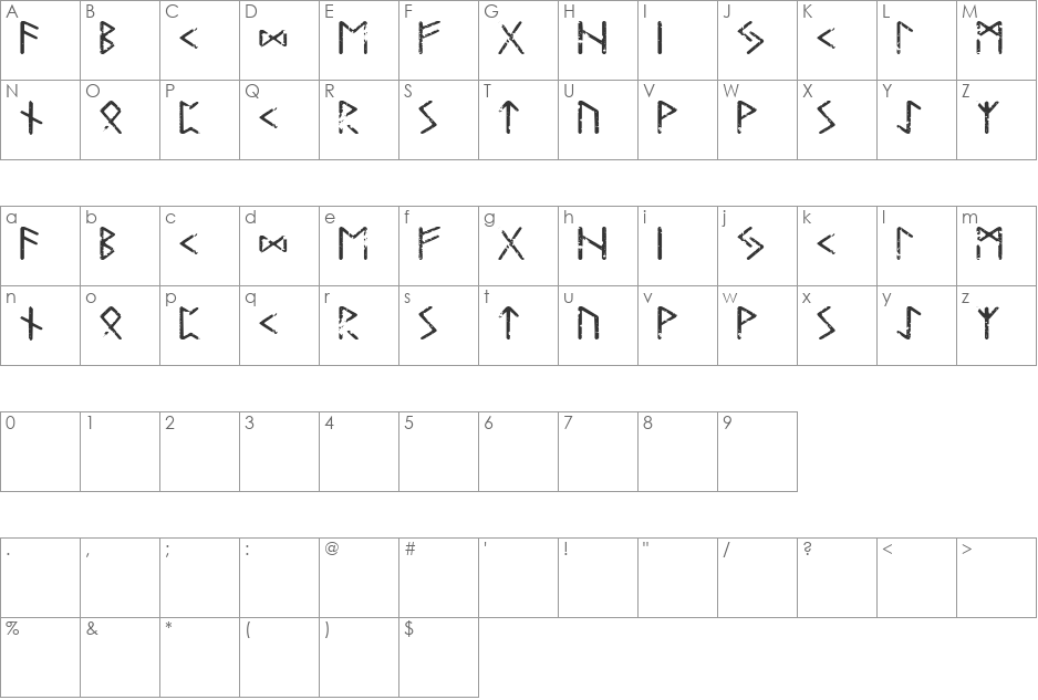 Tjelvar Runic font character map preview