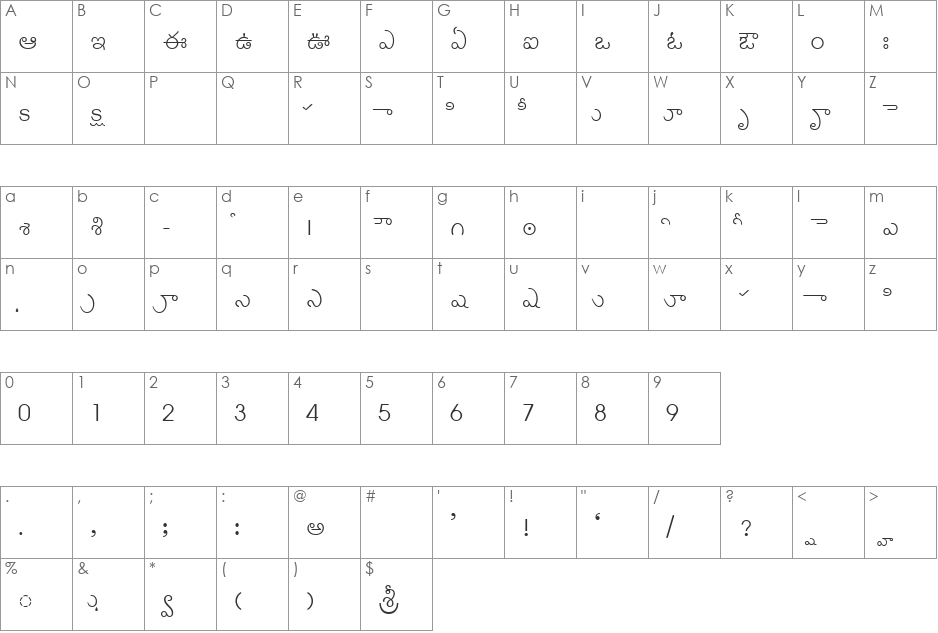 TL-TTHemalatha font character map preview