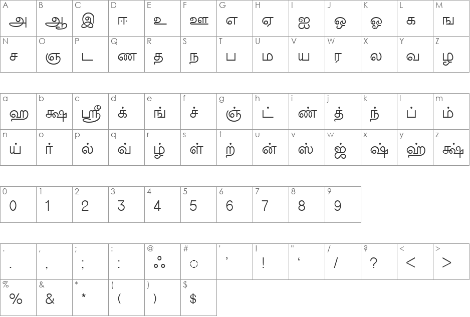 TM-TTValluvar font character map preview