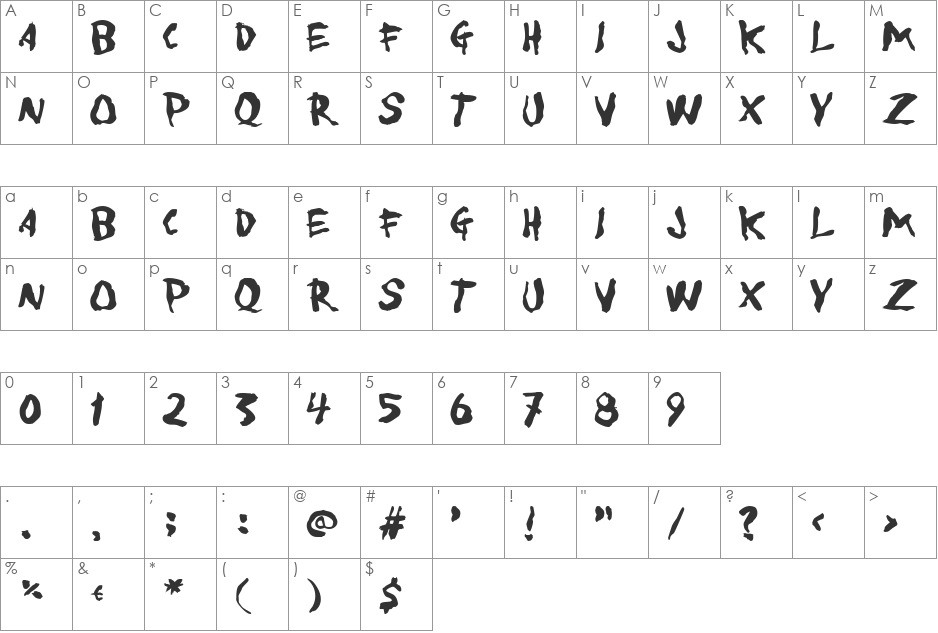 To forgive font character map preview