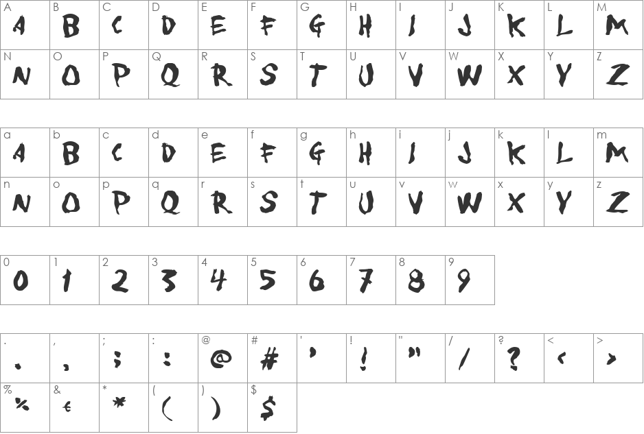 To forgive font character map preview