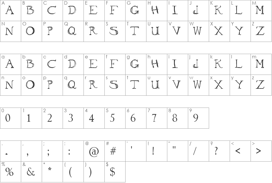 to ogle font character map preview