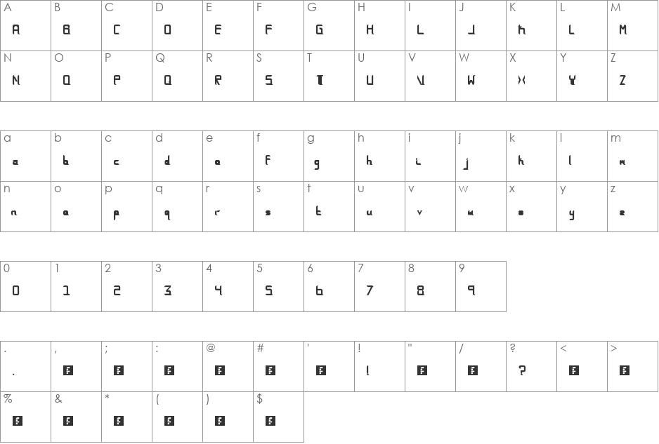 To the right font character map preview