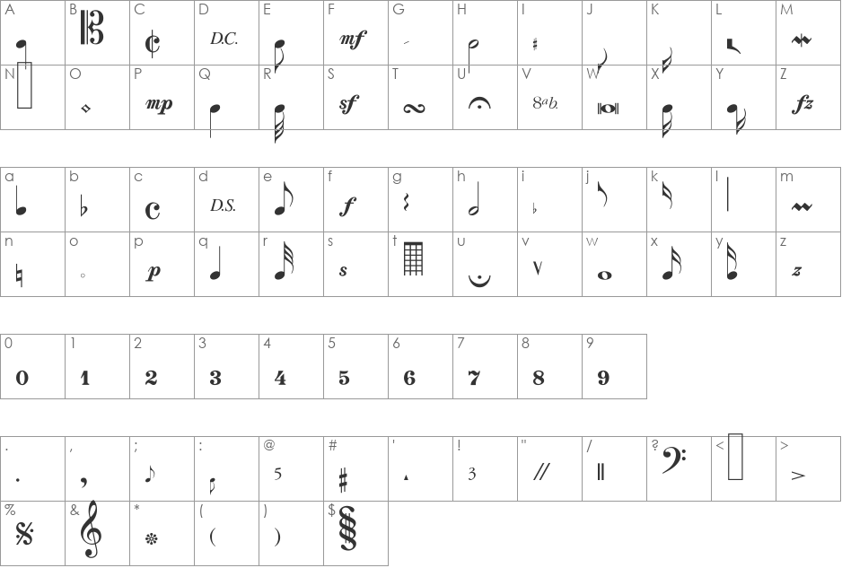 Toccata font character map preview