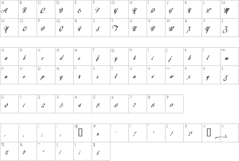 Today font character map preview