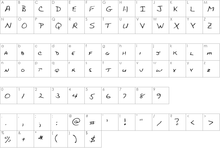 ToddsHand font character map preview