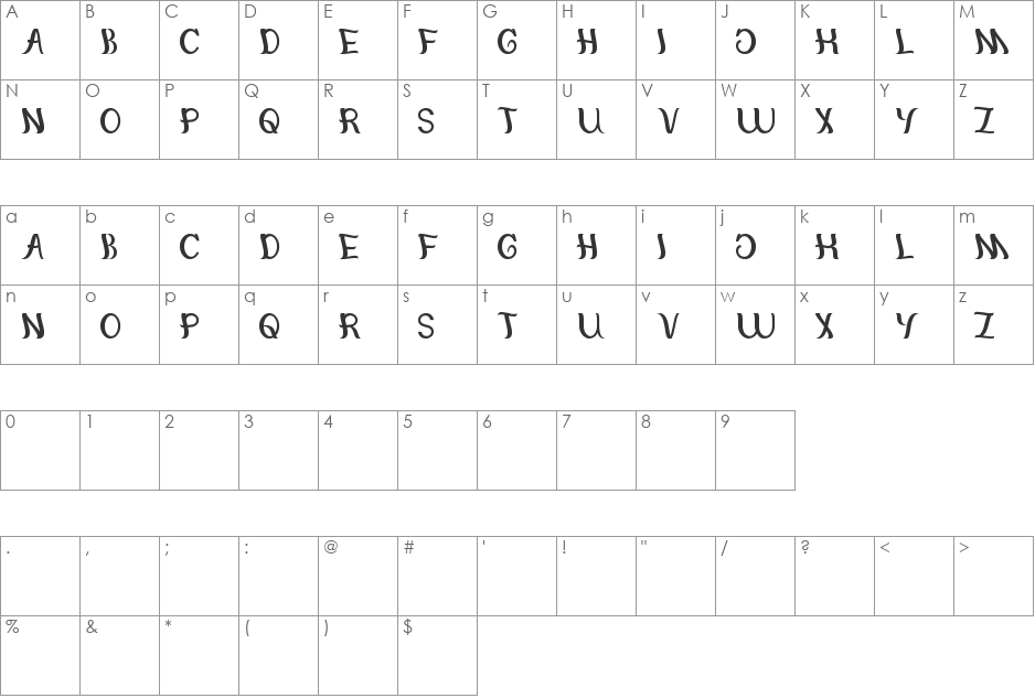 together font character map preview