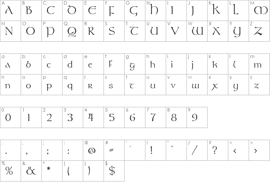 Tolkien font character map preview