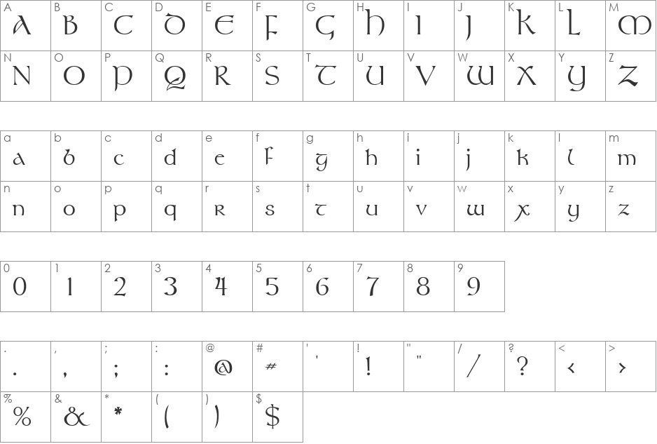 Tolkien font character map preview