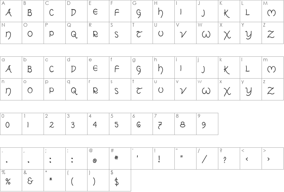 TolkienUncialMF font character map preview