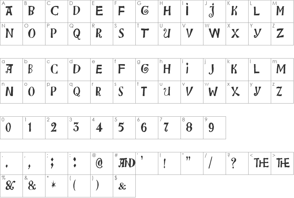 Bensgothic font character map preview