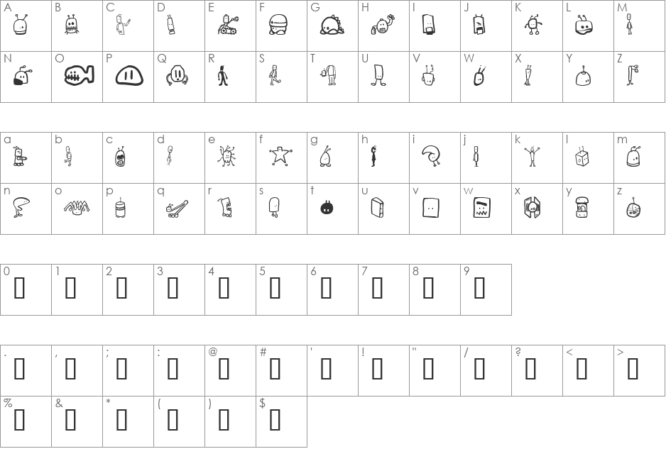 Tombots font character map preview