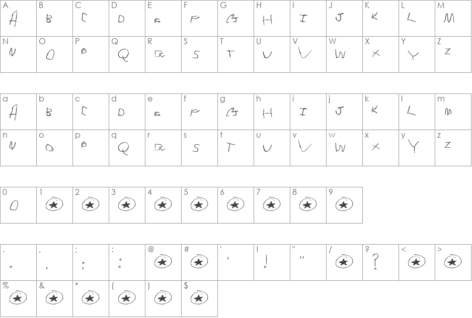 Tommy's First Alphabet font character map preview