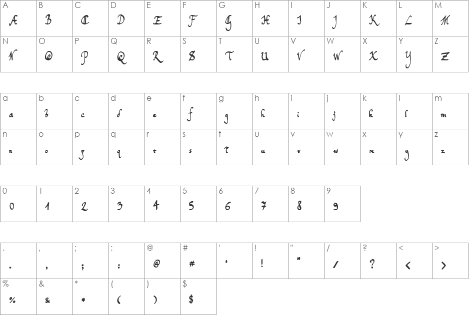 Toms Handwriting font character map preview