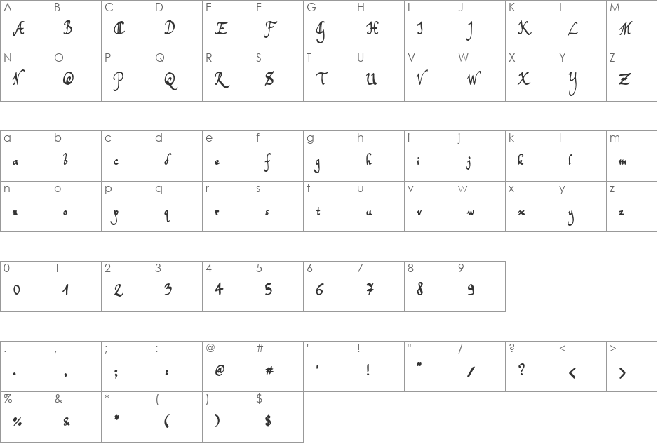 Toms Handwriting FG font character map preview