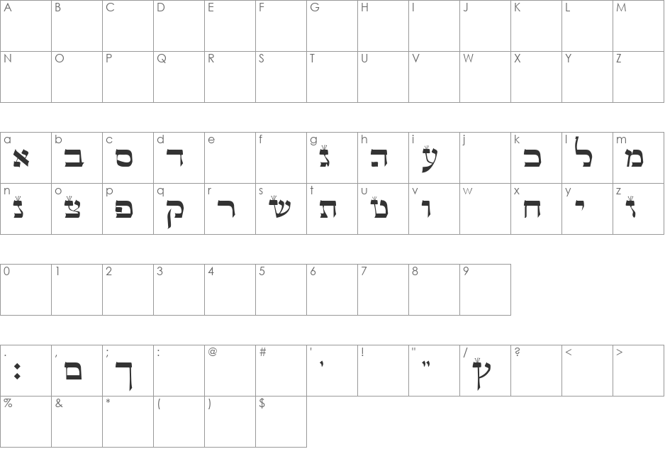 Torah Sofer font character map preview