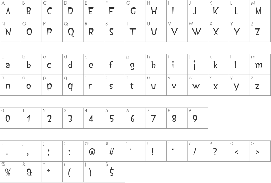 Torch font character map preview