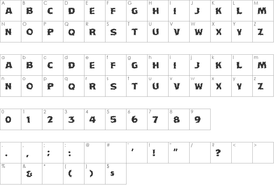 Torcho font character map preview