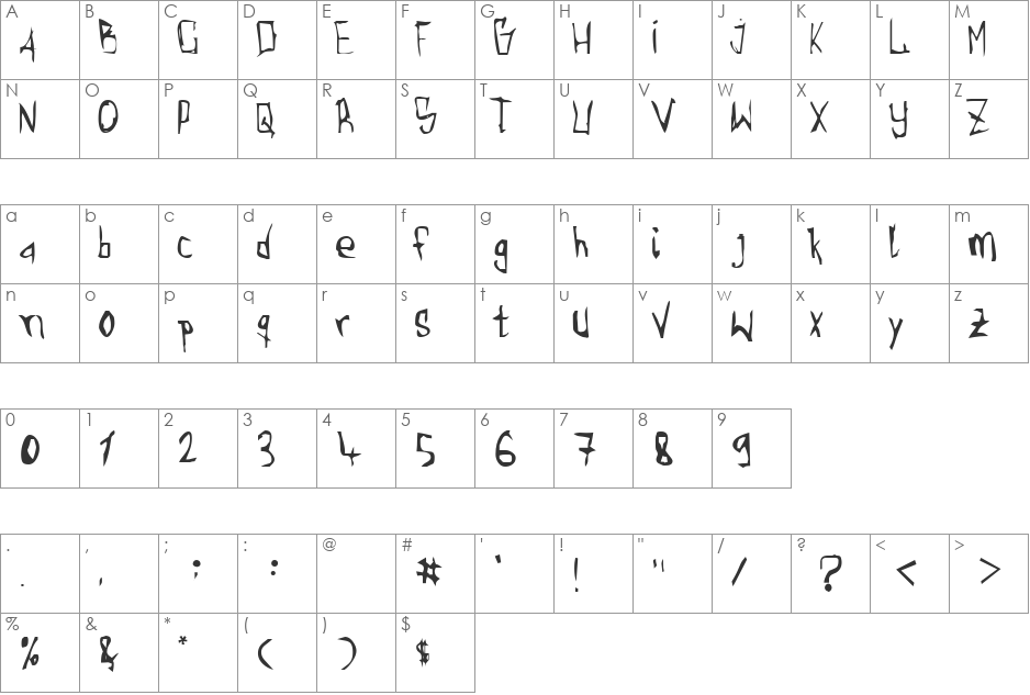Torgny.. font character map preview