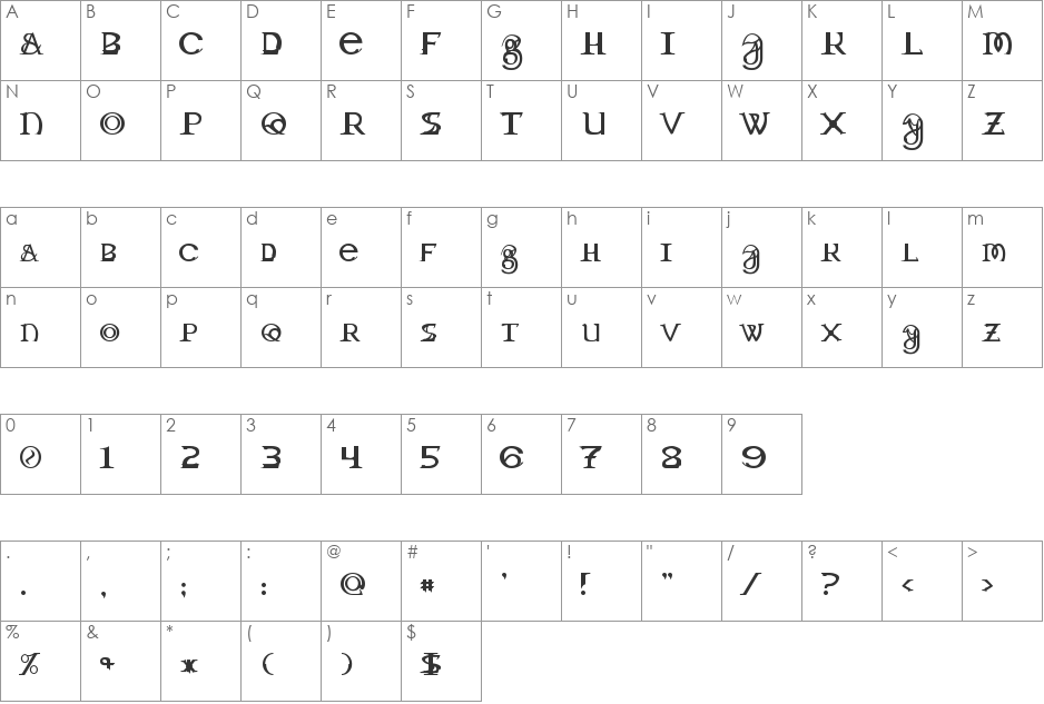 Toril font character map preview