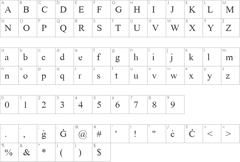 Tornado font character map preview