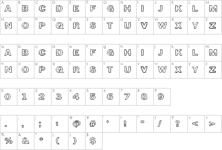 Torstai perjantai font character map preview