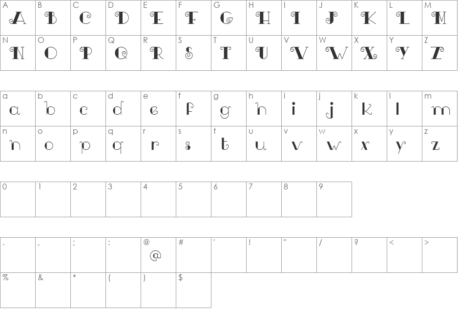 Tortillon Tryout font character map preview