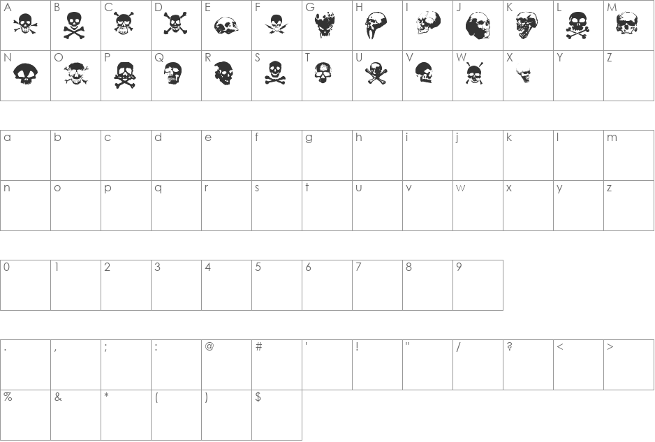 TotenKopf font character map preview