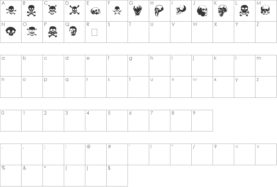 TOTENKOPF font character map preview