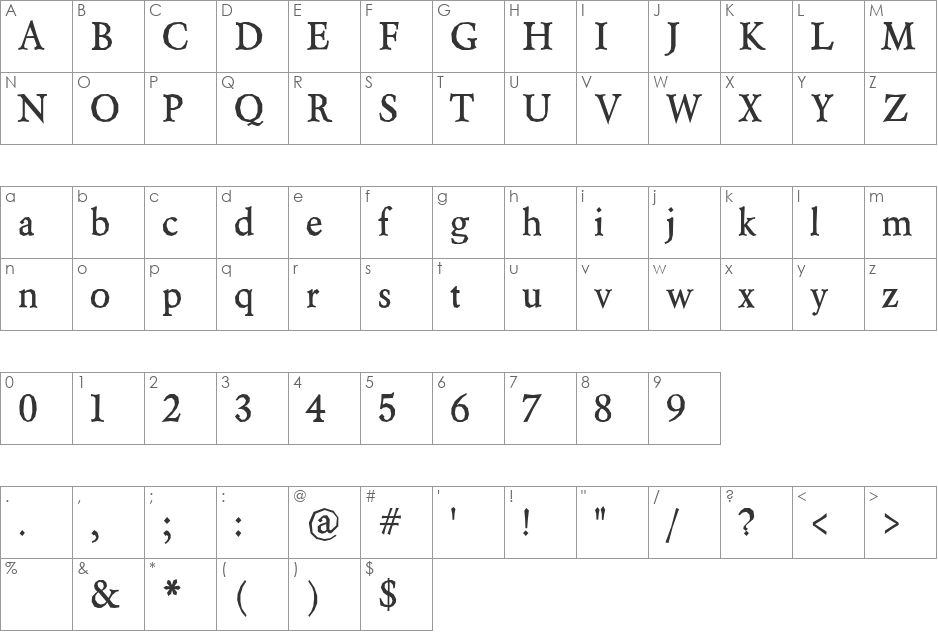 Touch Cynade font character map preview